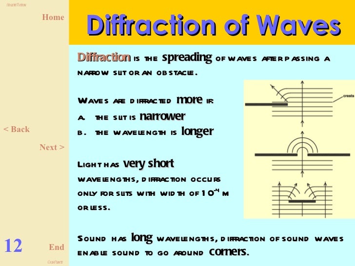 Physics Form 5 Chapter 1