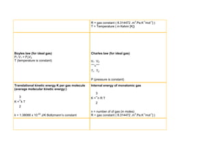 R = gas constant ( 8.314472 .m3.Pa.K-1mol-1] )
                                                    T = Temperature ( in Kelvin [K])




Boyles law (for ideal gas)                          Charles law (for ideal gas)
P1 V1 = P2V2
T (temperature is constant)                         V1 V2
                                                      =
                                                    T1 T2

                                                    P (pressure is constant)
Translational kinetic energy K per gas molecule     Internal energy of monatomic gas
(average molecular kinetic energy:)
                                                       3
   3                                                K= nRT
K= kT                                                  2
   2
                                                    n = number of of gas (in moles)
                   -23
k = 1.38066 x 10         J/K Boltzmann’s constant   R = gas constant ( 8.314472 .m3.Pa.K-1mol-1] )
 