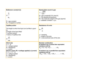 Boltzmann constant (k)                                  Speed of the sound in gas

     R
k=                                                      R = gas constant(8.314 J/mol K)
     Na                                                 T = the absolute temperature
                                                        M = the molecular weight of the gas (kg/mol)
                                                        γ = adiabatic constant = cp/cv
R = gas constant
Na = Avogadro's number.
Capillary action                                        Resistance of a wire

The height to which the liquid can be lifted is given        ρL
by                                                      R=
                                                             A
h=height of the liquid lifted
T=surface tension
r=radius of capillary tube                              ρ = resistivity
                                                        L = length of the wire
     2T                                                 A = cross-sectional area of the wire
h=
     ρrg
Ohm's law                                               Resistor combination
V=I.R                                                   If resistors are in series then equivalent
V = voltage applied                                     resistance will be
R = Resistance                                          Req = R1 + R2 + R3 + . . . . . . + Rn
I = current
Electric power (P) = (voltage applied) x (current)      If resistors are in parallel then equivalent
P = V . I = I2 . R                                      resistance will be
V = voltage applied                                     1/Req = 1/R1 + 1/R2 + 1/R3 + . . . . . . + 1/Rn
R = Resistance
I = current
 