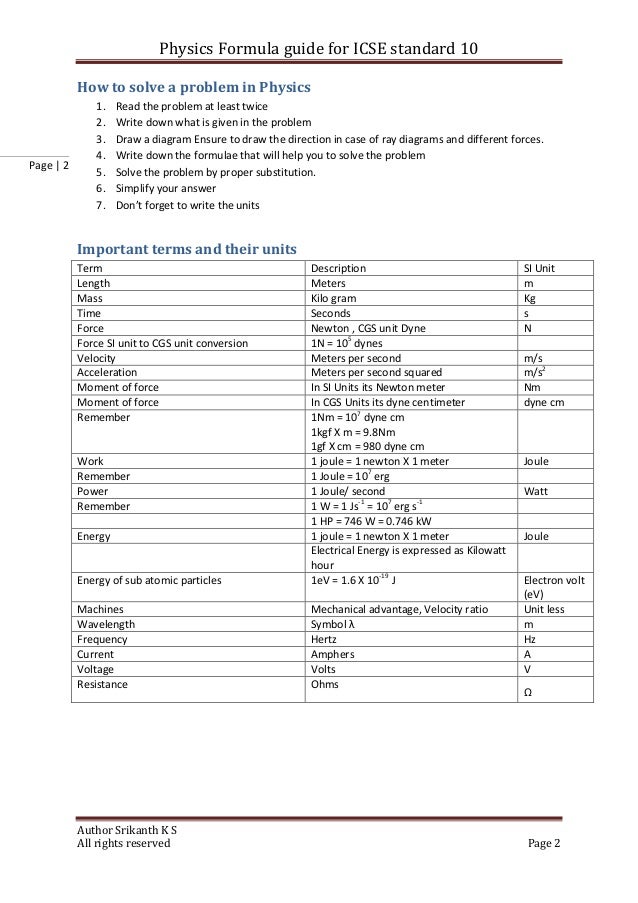 Physics Formula Chart Pdf