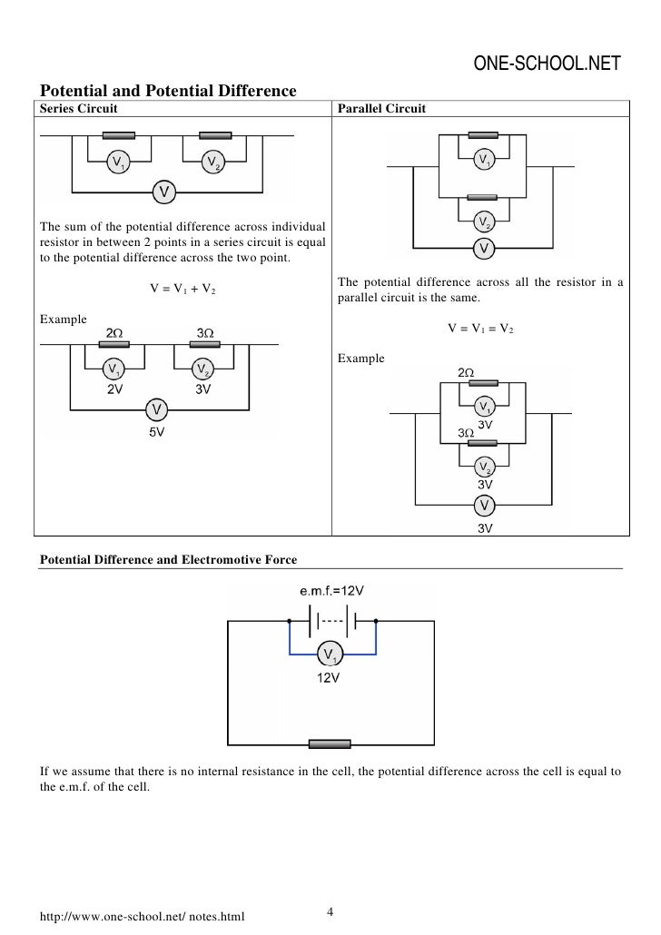 physics 101 formulas physics 101 formulas