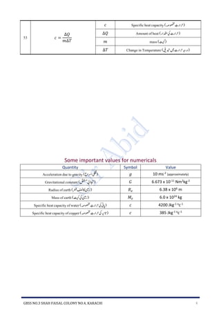 GBSS NO.3 SHAH FAISAL COLONY NO.4, KARACHI 8
53 𝑐 =
∆𝑄
𝑚∆𝑇
𝑐 Specific heat capacity )‫وصخمہص‬ ِّ
‫(رحارت‬
∆𝑄 Amount of heat )‫دقمار‬‫یک‬‫(رحارت‬
𝑚 mass )‫(تیمک‬
∆𝑇 Change in Temperature )‫دبتیلی‬‫ںیم‬‫رحارت‬‫(درہج‬
Some important values for numericals
Quantity Symbol Value
Acceleration due to gravity )‫ارساع‬‫ی‬‫قل‬‫ث‬( 𝑔 10 ms-2 (approximately)
Gravitational constant (‫لقتسم‬‫)اجتذیب‬ 𝐺 6.673 x 10-11 Nm2kg-2
Radius of earth (‫رطق‬‫فصن‬‫اک‬‫)زنیم‬ 𝑅𝑒 6.38 x 106 m
Mass of earth (‫تیمک‬‫یک‬‫)زنیم‬ 𝑀𝑒 6.0 x 1024 kg
Specific heat capacity of water )‫وصخمہص‬ ِّ
‫رحارت‬‫یک‬‫(اپین‬ 𝑐 4200 Jkg-1 oc-1
Specific heat capacity of copper )‫وصخمہص‬ ِّ
‫رحارت‬‫یک‬‫(اتہبن‬ 𝑐 385 Jkg-1 oc-1
 