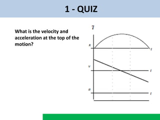 1 - QUIZ
What is the velocity and
acceleration at the top of the
motion?
 