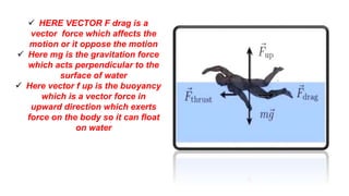  HERE VECTOR F drag is a
vector force which affects the
motion or it oppose the motion
 Here mg is the gravitation force
which acts perpendicular to the
surface of water
 Here vector f up is the buoyancy
which is a vector force in
upward direction which exerts
force on the body so it can float
on water
 