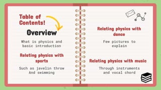 Table of
Contents!
Overview
What is physics and
basic introduction
Relating physics with
dance
Few pictures to
explain
Relating physics with
sports
Such as javelin throw
And swimming
Relating physics with music
Through instruments
and vocal chord
 