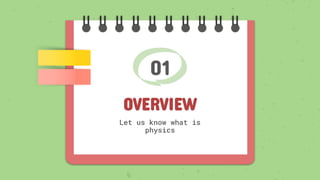 01
OVERVIEW
Let us know what is
physics
 