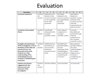 Evaluation
 