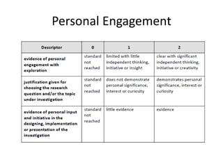 Personal Engagement
 