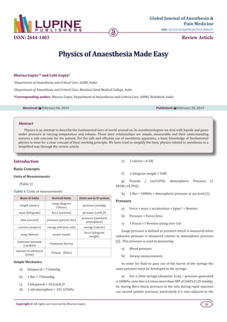 30Copyright © All rights are reserved by Bhavna Gupta.
Global Journal of Anesthesia &
Pain Medicine
Review Article
Physics of Anaesthesia Made Easy
Bhavna Gupta1
* and Lalit Gupta2
1
Department of Anaesthesia and Critical Care, AIIMS, India
2
Department of Anaesthesia and Critical Care, Maulana Azad Medical College, India
*Corresponding author: Bhavna Gupta, Department of Anaesthesia and Critical Care, AIIMS, Rishikesh, India
Received: February 06, 2019 Published: February 28, 2019
Abstract
Physics is an attempt to describe the fundamental laws of world around us. As anesthesiologists we deal with liquids and gases
under pressure at varying temperature and volume. These inter relationships are simple, measurable and their understanding
ensures a safe outcome for the patient. For the safe and efficient use of anesthesia apparatus, a basic knowledge of fundamental
physics is must for a clear concept of their working principle. We have tried to simplify the basic physics related to anesthesia in a
simplified way through the review article.
Introduction
Basic Concepts
Units of Measurements
(Table 1)
Table 1: Units of measurements.
Basic SI Units Derived Units Units not in SI system
length (meter)
temp (degrees
Celsius)
pressure (mmHg)
mass (kilogram) force (newton) pressure (cmH2
O)
time (second) pressure (pascal/ bar)
pressure (standard
atmosphere)
current (ampere) energy (electron volt) energy (calorie)
temp (kelvin) power (watt)
force (kilogram
weight)
luminous intensity
(candela)
frequency (hertz)
amount of substance
(mole)
Volume (lliter)
Simple Mechanics
a)	 kilopascal = 7.5mmHg.
b)	 1 Bar = 750mmHg
c)	 1 kilopascal = 10.2cmH2
O
d)	 1 std atmosphere = 101.325kPa
e)	 1 calorie = 4.18J
f)	 1-kilogram weight = 9.8N
g)	 Pounds / inch2
(PSI) -Atmospheric Pressure (1
PATM=14.7PSI)
h)	 1 Bar = 100kPa = Atmospheric pressure at sea level [1].
Pressure
a)	 Force = mass x acceleration = kgms-2
= Newton
b)	 Pressure = Force/Area
c)	 1 Pascal = I Newton acting over 1m2
Gauge pressure is defined as pressure which is measured when
unknown pressure is measured relative to atmospheric pressure
[2]. This pressure is used in measuring:
a)	 Blood pressure
b)	 Airway measurements
In order for fluid to pass out of the barrel of the syringe the
same pressure must be developed in the syringe.
a)	 For a 20ml syringe (diameter 2cm) – pressure generated
is 100kPa; even this is 6 times more than SBP of 16kPa (120 mmHg).
So, during Biers block, pressure in the vein during rapid injection
can exceed systolic pressure, particularly if a vein adjacent to the
ISSN: 2644-1403
DOI: 10.32474/GJAPM.2019.01.000107
 