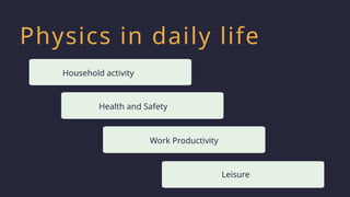 Physics in daily life
Household activity
Health and Safety
Work Productivity
Leisure
 