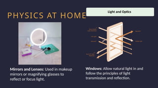Household activity
Work Productivity
PHYSICS AT HOME
Mirrors and Lenses: Used in makeup
mirrors or magnifying glasses to
reflect or focus light.
Windows: Allow natural light in and
follow the principles of light
transmission and reflection.
Light and Optics
 