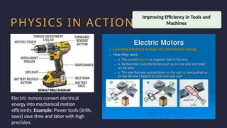 Household activity
Health and Safety
Work Productivity
PHYSICS IN ACTION
Electric motors convert electrical
energy into mechanical motion
efficiently. Example: Power tools (drills,
saws) save time and labor with high
precision.
Improving Efficiency in Tools and
Machines
 