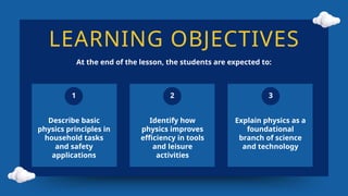 LEARNING OBJECTIVES
At the end of the lesson, the students are expected to:
1 2 3
Describe basic
physics principles in
household tasks
and safety
applications
Identify how
physics improves
efficiency in tools
and leisure
activities
Explain physics as a
foundational
branch of science
and technology
 