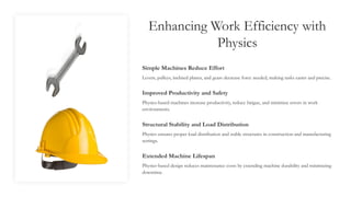 Enhancing Work Efficiency with
Physics
Simple Machines Reduce Effort
Levers, pulleys, inclined planes, and gears decrease force needed, making tasks easier and precise.
Improved Productivity and Safety
Physics-based machines increase productivity, reduce fatigue, and minimize errors in work
environments.
Structural Stability and Load Distribution
Physics ensures proper load distribution and stable structures in construction and manufacturing
settings.
Extended Machine Lifespan
Physics-based design reduces maintenance costs by extending machine durability and minimizing
downtime.
 