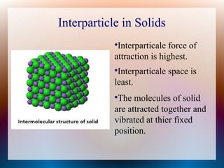 Interparticle in Solids
●
Interparticale force of
attraction is highest.
●
Interparticale space is
least.
●
The molecules of solid
are attracted together and
vibrated at thier fixed
position.