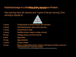 Food PyramidFood Exchange in a Diabetic Diet : Very Lean Protein
One serving have 35 calories and 1 gram of fat per serving. One
serving is equals to:
1 ounce Turkey breast or chicken breast, skin removed
1 ounce Fish fillet (flounder, sole, scrod, cod, etc.)
1 ounce Canned tuna in water
1 ounce Shellfish (clams, lobster, scallop, shrimp)
3/4 cup Cottage cheese, non fat or low fat
2 each Egg whites
1/4 cup Egg substitute
1 ounce Fat-free cheese
1/2 cup Beans- cooked (black beans, kidney, chick peas or lentils): count as 1
starch/bread and 1 very lean protein
 