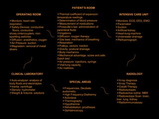 OPERATING ROOM
Monitors: heart rate,
respiration
Safety Devices: conductive
floors, conductive
shoes,cintercouplers, non-
sparkling switches
Diffusion: anesthetics, oxygen
Air Pressure: suction
Magnetism: removal of metal
slivers
PATIENT’S ROOM
Thermal coefficient of expansion:
temperature readings
Determination of blood pressure
Measurement of medications
Poiseuille’s law: administration of
parenteral fluids
Irrigations
Diffusion: oxygen therapy
Gas laws: mechanics of breathing
Respiration
Pulleys, vectors: traction
Gravity: postural drainage
Body mechanics
Mechanical advantage, screw and axle:
Gatch bed
Air pressure: injections, syringe
Vital lung capacity
Air mattress
INTENSIVE CARE UNIT
Monitors: ECG, EEG, EMG
Pacemaker
Suction
Artificial kidney
Heart-lung machine
Underwater drainage
Plethysmograph
CLINICAL LABORATORY
Auto-analyzer: analysis of
body fluids and electrolytes
Inertia: centrifuge
Density: hydrometer
Weight & Volume: solutions
SPECIAL AREAS
Frequencies, Decibels:
audiometry
High Frequency Diathermy
Autoclave
Thermography
Hypothermia
Rehabilitation: prostheses
Ophtalmoscopy
RADIOLOGY
X-ray diagnosis
X-ray Therapy
Cobalt Therapy
Radioisotopes
Radioactive iodine: MBR
Radioisotope Scan: brain,
liver, lung, kidney
Radioimmunoassay
 