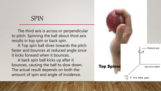 The third axis is across or perpendicular
to pitch. Spinning the ball about third axis
results in top spin or back spin.
A Top spin ball dives towards the pitch
faster and bounces at reduced angle since
it kicks forward when it bounces.
A back spin ball kicks up after it
bounces, causing the ball to slow down.
The actual result depends on both the
amount of spin and angle of incidence.
SPIN
 