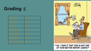 Exams 35 %
Quizzes 15 %
Project 10 %
Homework 10 %
Lab practices 10 %
Classwork 10 %
Participation 10 %
Grading :(
 