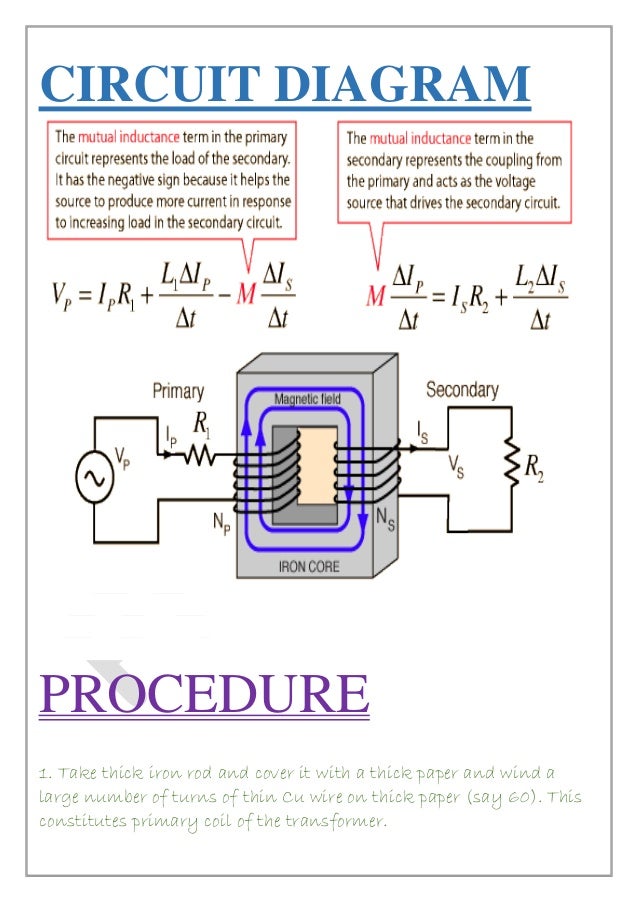 Physics Chart Paper