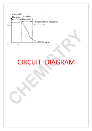 CIRCUIT DIAGRAM
 