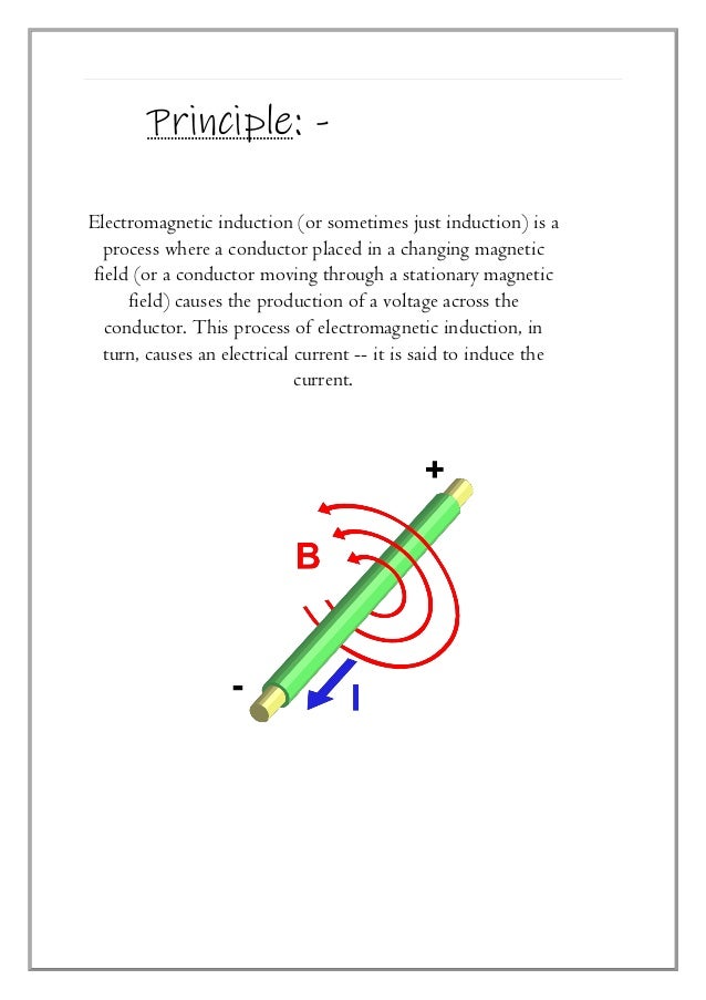 Physics Investigatory Induction. CLASS XII