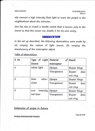 NIKHIL DWVEIDI xil (sEcoND sHtFT)
20L6-L7
also conmect a high intensitg flash light to warm the people in the
neighbo rho o i7 about the intrusion.
One has also to install a stealth switch that is
owner so that the owmer ca^ d.isable it for his own entrg.
ln'the set up described, the following obseruatioms were vnade bg
(a) varging the nqture.of tight source, (b) varging the
transluce^cA of the interceptor object.
knowm onlg to the
Tab[e of obse
S, NO TgPE
Source
of Light Material of
lnterceptor
Result
L White tight Opaque Buzzer Rings
Transparent Buzzer does
not ring.
2 Near ultra-
violet
Opaque Buzzer Rings
Transparent Buzzer does
not ring.
3 Low intensitg
red laser
Opaque Buzzer Rings
Transparemt Buzzer does
not ring.
Extension of scope in future
PHYSTCS I NVESTIGATORY PROJ ECT
Page 13 of 19
 