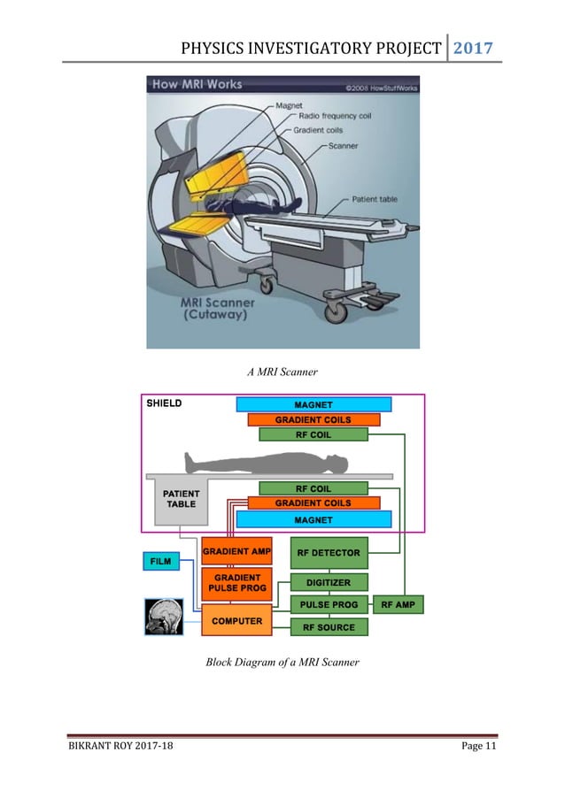 Physics Investigatory Project Class 11 & 12 | PDF