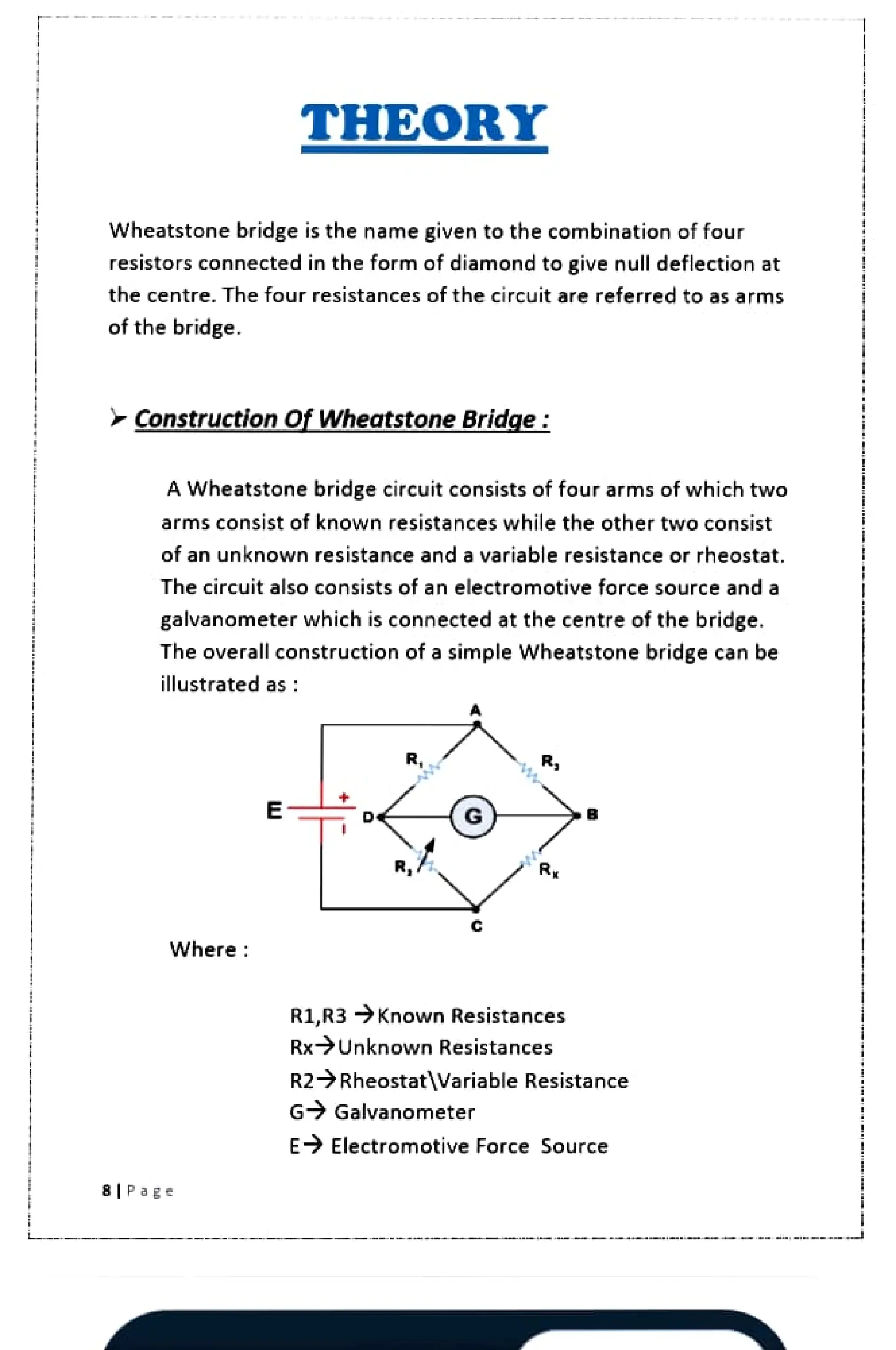 Physics  investigatory project.pdf