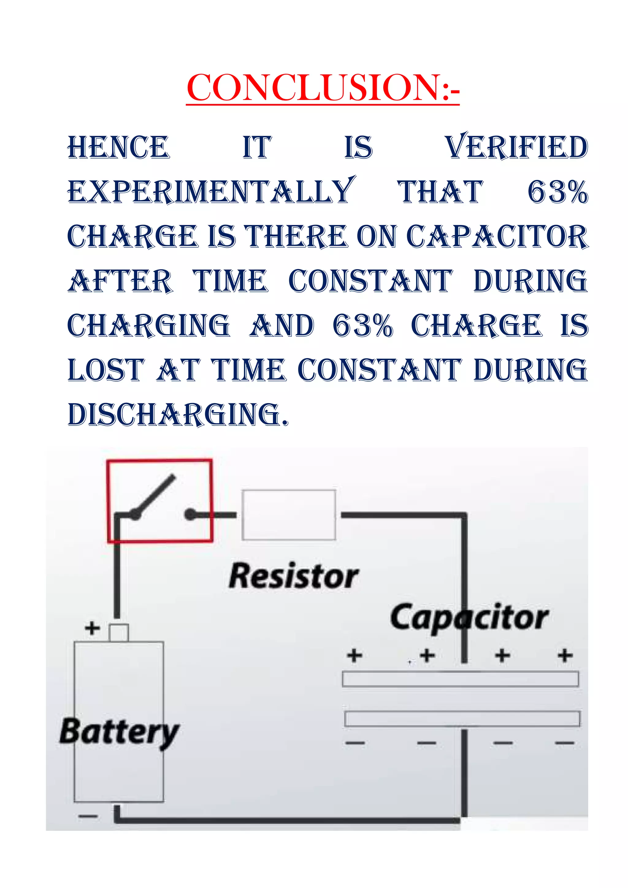 CONCLUSION:-
HENCE IT IS VERIFIED
EXPERIMENTALLY THAT 63%
CHARGE IS THERE ON CAPACITOR
AFTER TIME CONSTANT DURING
CHARGING AND 63% CHARGE IS
LOST AT TIME CONSTANT DURING
DISCHARGING.
 