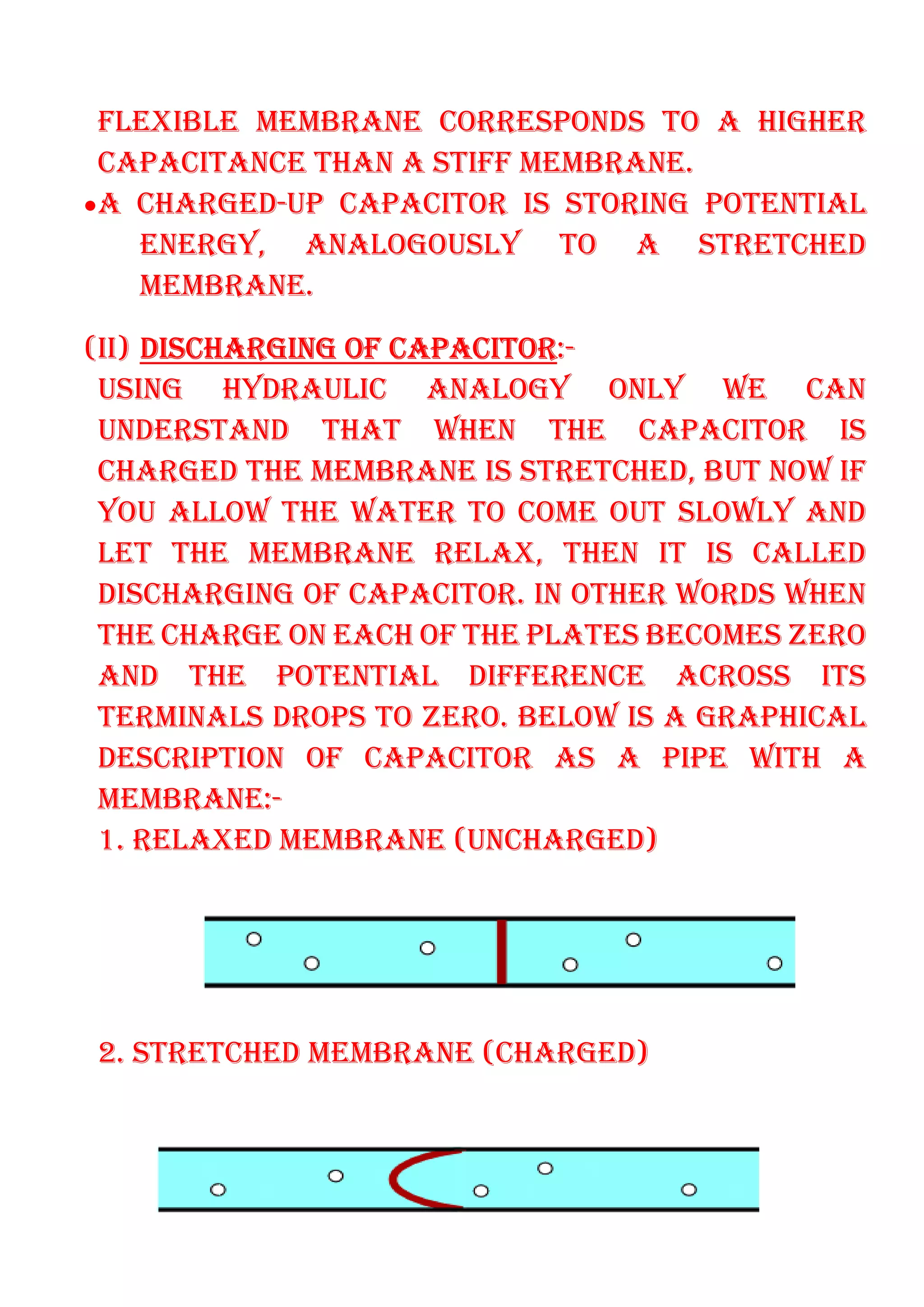 FLEXIBLE MEMBRANE CORRESPONDS TO A HIGHER
CAPACITANCE THAN A STIFF MEMBRANE.
•A CHARGED-UP CAPACITOR IS STORING POTENTIAL
ENERGY, ANALOGOUSLY TO A STRETCHED
MEMBRANE.
(II) DISCHARGING OF CAPACITOR:-
USING HYDRAULIC ANALOGY ONLY WE CAN
UNDERSTAND THAT WHEN THE CAPACITOR IS
CHARGED THE MEMBRANE IS STRETCHED, BUT NOW IF
YOU ALLOW THE WATER TO COME OUT SLOWLY AND
LET THE MEMBRANE RELAX, THEN IT IS CALLED
DISCHARGING OF CAPACITOR. IN OTHER WORDS WHEN
THE CHARGE ON EACH OF THE PLATES BECOMES ZERO
AND THE POTENTIAL DIFFERENCE ACROSS ITS
TERMINALS DROPS TO ZERO. BELOW IS A GRAPHICAL
DESCRIPTION OF CAPACITOR AS A PIPE WITH A
MEMBRANE:-
1. RELAXED MEMBRANE (UNCHARGED)
2. STRETCHED MEMBRANE (CHARGED)
 