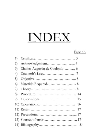 2
INDEX
Page no.
1) Certificate…………………………… 3
2) Acknowledgement…………………... 4
3) Charles-Augustin de Coulomb………. 6
4) Coulom...