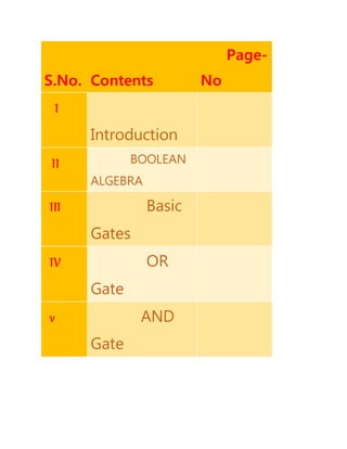 S.No. Contents
Page-
No
I
Introduction
II BOOLEAN
ALGEBRA
III Basic
Gates
IV OR
Gate
v AND
Gate
 