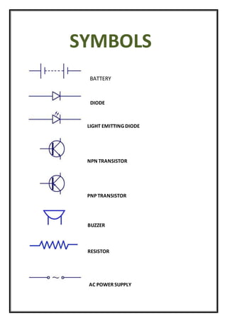 SYMBOLS
BATTERY
DIODE
LIGHT EMITTING DIODE
NPN TRANSISTOR
PNP TRANSISTOR
BUZZER
RESISTOR
AC POWER SUPPLY
 