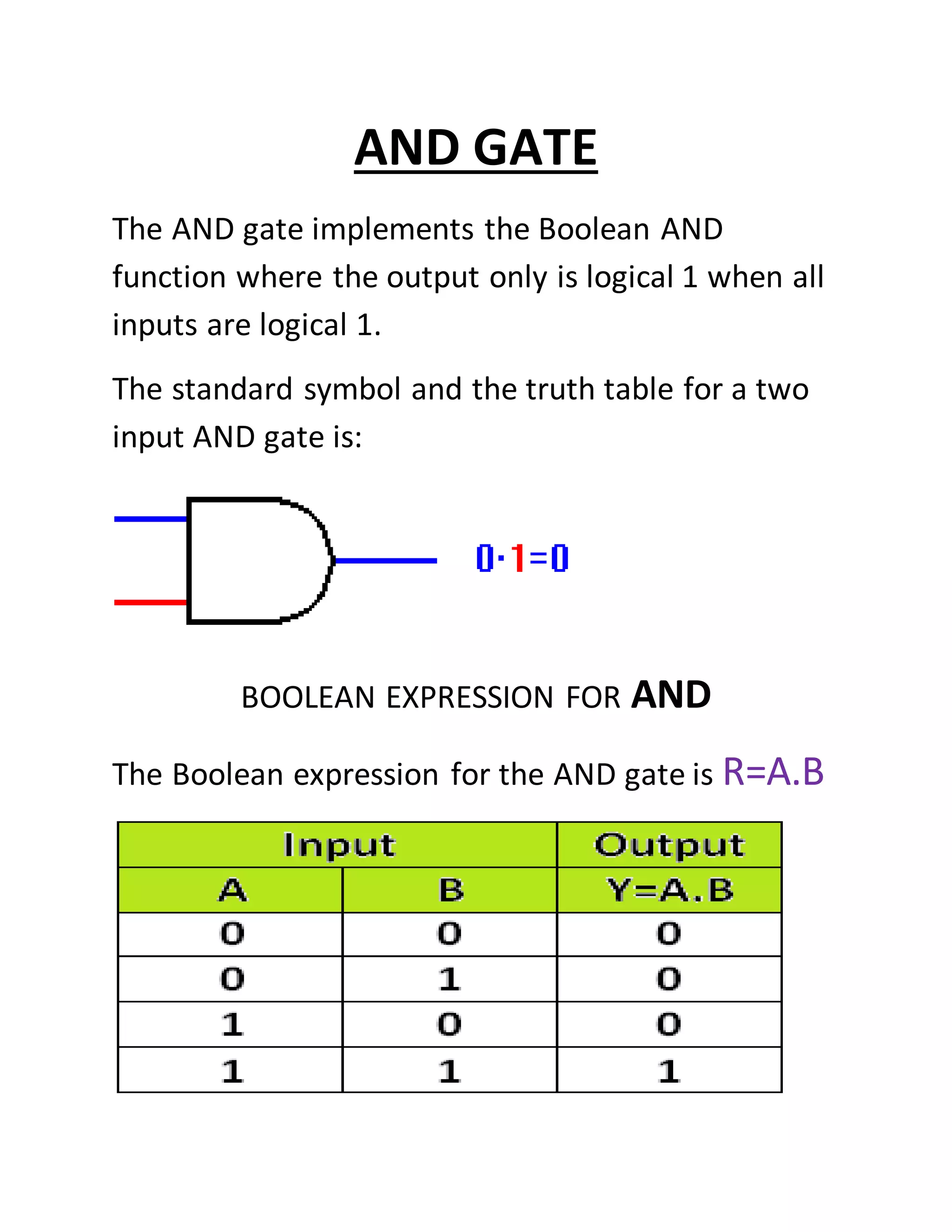 AND GATE
The AND gate implements the Boolean AND
function where the output only is logical 1 when all
inputs are logical 1.
The standard symbol and the truth table for a two
input AND gate is:
BOOLEAN EXPRESSION FOR AND
The Boolean expression for the AND gate is R=A.B
 