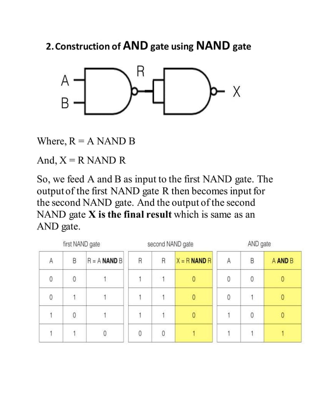 Physics investigatory project { LOGIC GATES} CLASS XII PDF