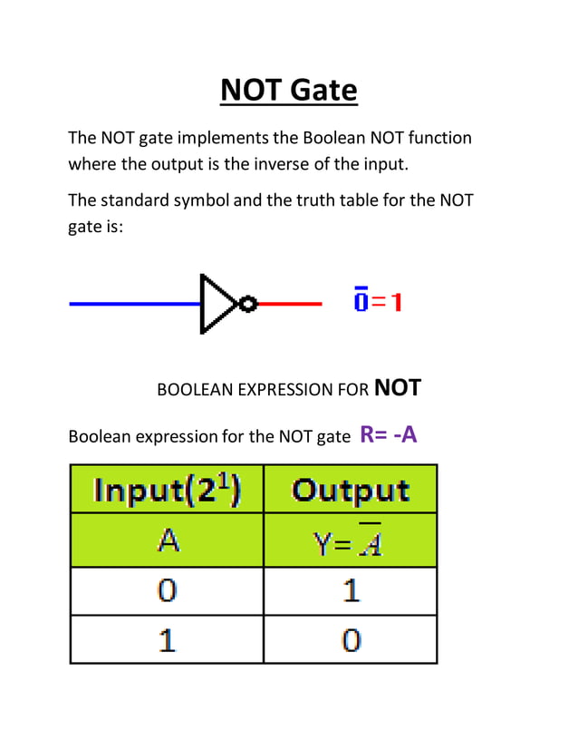 Physics investigatory project { LOGIC GATES} CLASS XII PDF