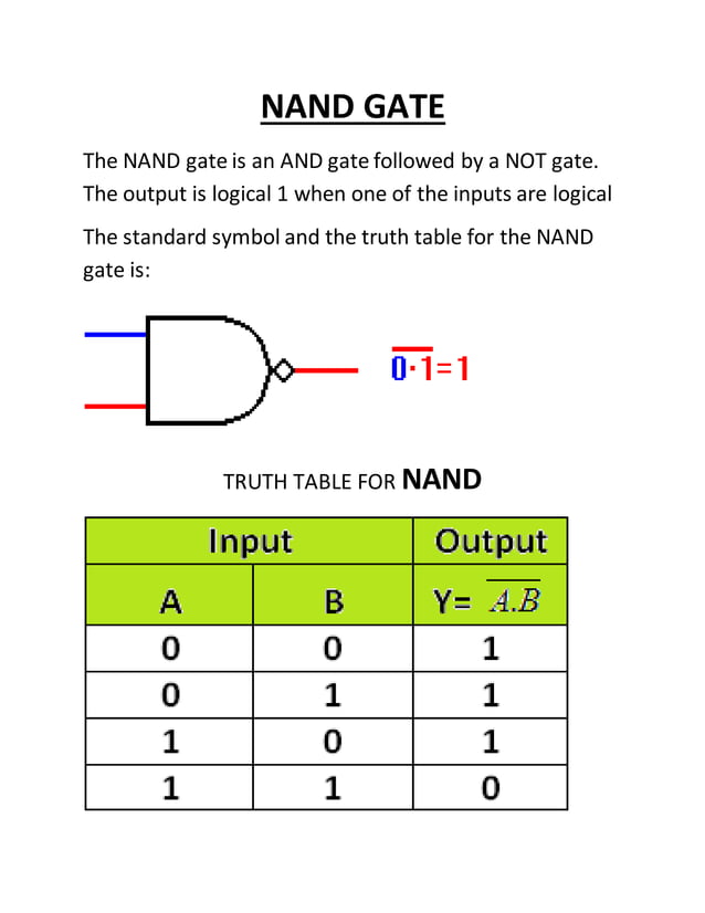 Physics investigatory project { LOGIC GATES} CLASS XII PDF