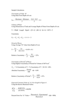 Sample Calculations

Uncertainty of Value ‘B’
Using Data From Depth of 6 cm

       Maximum - Minimum 14.4 -14.2
UB =                    =           = 0.1
               2              2

Volume of Water
Using Dimensions of Tank and Average Depth of Water From Depth of 6 cm

V = Width ´ Length ´ Depth = (21±1)´(40 ±1)´(6 ±1) = 4674 ± 3

Uncertainty

UV = Uw +UL +UD = 1+1+1 = 3


Period of Waves
Using Average ‘B’ Value from Depth of 6 cm

     2p      2p
T=      =           = 0.439 ± 0.1
      B   14.3± 0.1

                         UT    0.1
Relative Uncertainty =      =       = 23%
                         T    0.439


Uncertainty of Period2 of Waves
Using Highest Uncertainty of Period for Volume of 4674 cm3

UT 2 = % Uncertainty of T + % Uncertainty of T = 24+24 = 48%
                        Period
Absolute Uncertainty =         ´ 48 = 0.09
                         100

                                    UT   0.09
Relative Uncertainty of Period2 =      =      = 47%
                                    T    0.19


Expected Constant (Value of ‘A’) For Graph In Figure 6
Using the Known Measured Values

4L3w = 4(40)3 (21) = 60,890
 n2g   (3)2 (9.81)

                                Theoretical - Experimental
Percent Error For ‘A’ Value =                              ´100 = 98%
                                       Theoretical
 
