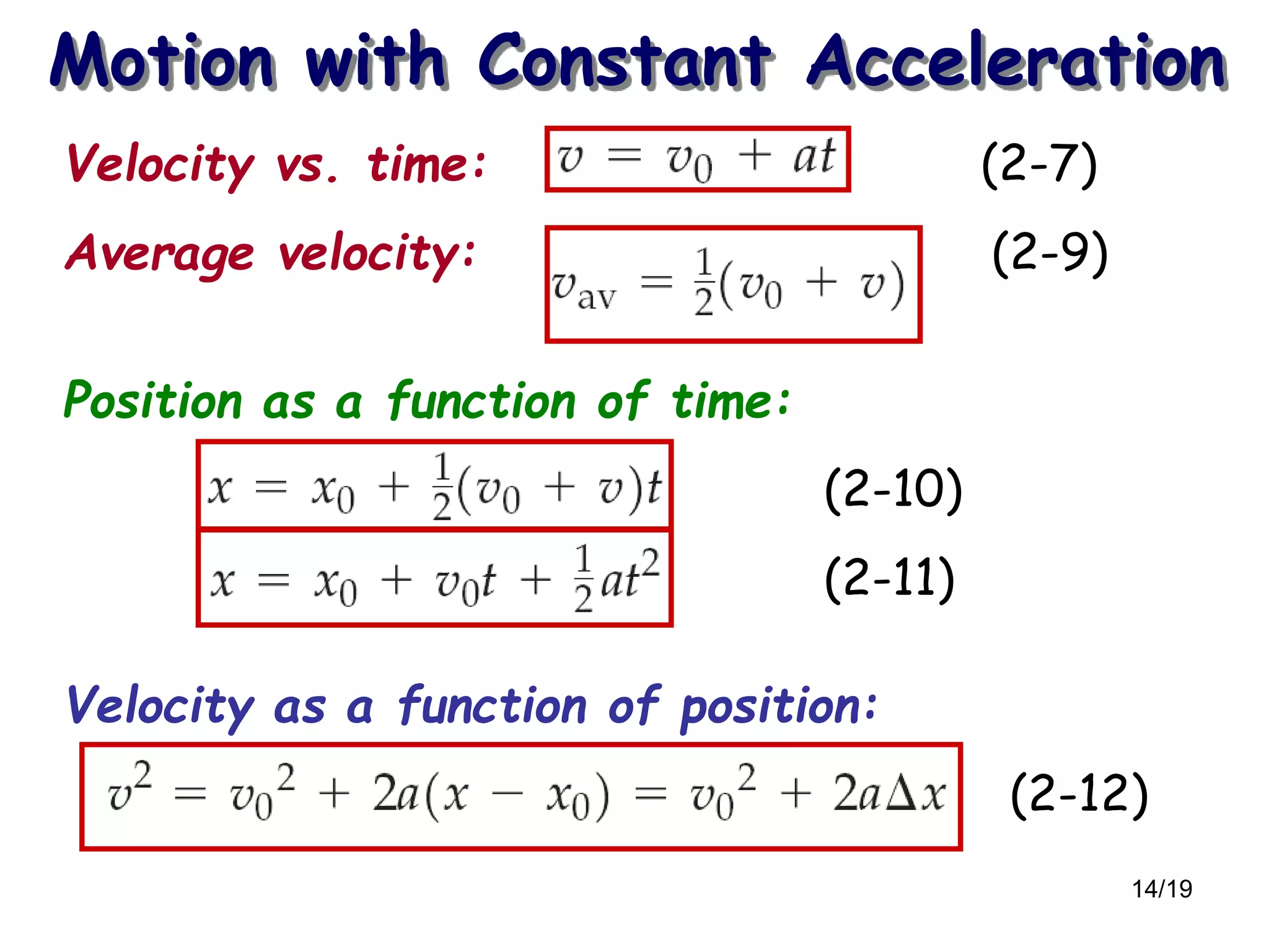 14/19
Motion with Constant Acceleration
Velocity vs. time: (2-7)
Average velocity: (2-9)
Position as a function of time:
(2-10)
(2-11)
Velocity as a function of position:
(2-12)
 