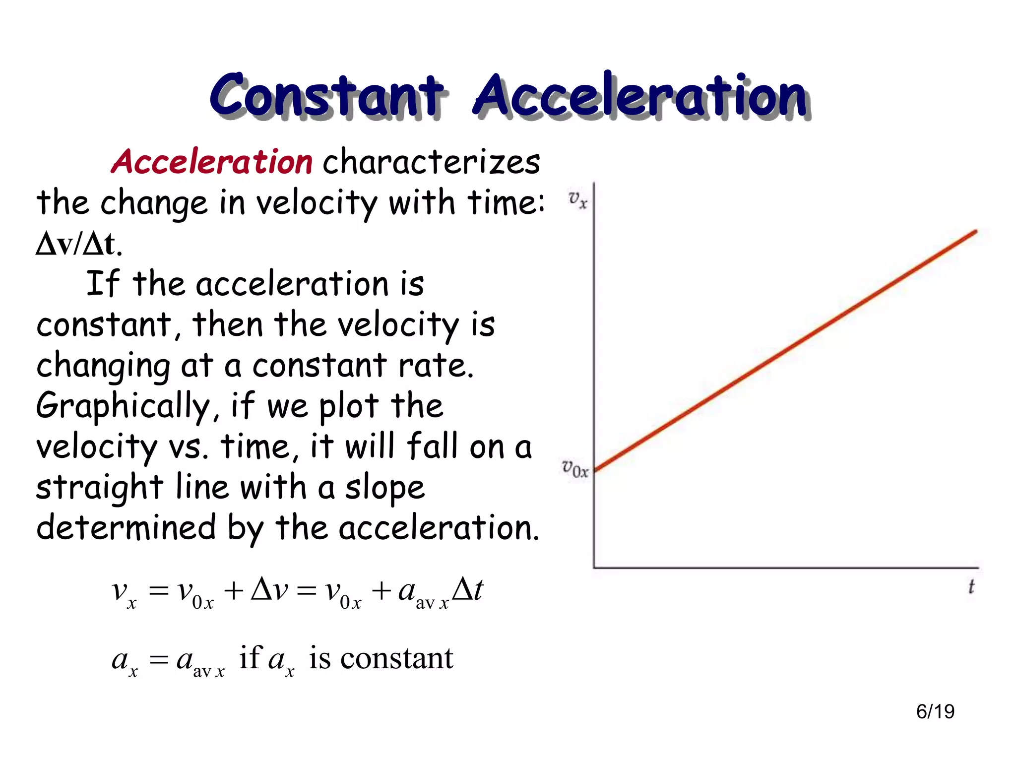 6/19
Constant Acceleration
0 0 avx x x xv v v v a t     
av if is constantx x xa a a
Acceleration characterizes
the change in velocity with time:
v/t.
If the acceleration is
constant, then the velocity is
changing at a constant rate.
Graphically, if we plot the
velocity vs. time, it will fall on a
straight line with a slope
determined by the acceleration.
 
