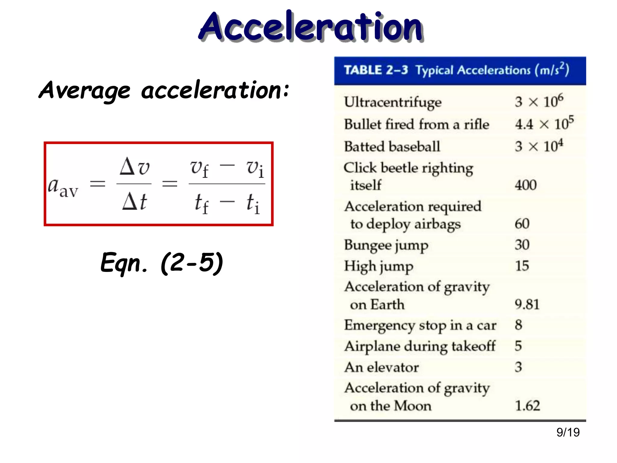 9/19
Acceleration
Average acceleration:
Eqn. (2-5)
 