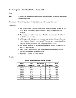 CSEC Physics Lab - Magnetic Force | DOCX
