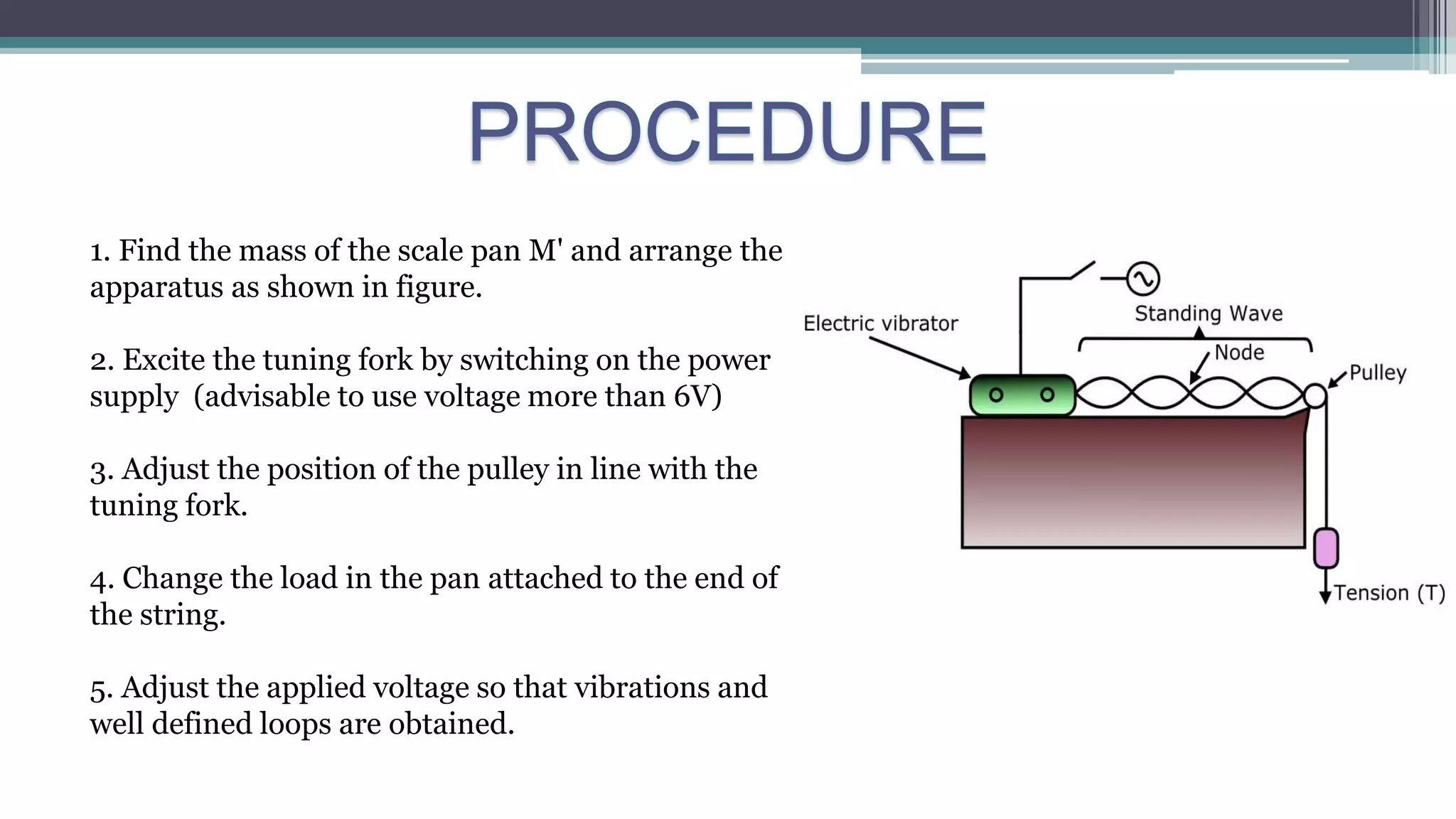 1. Find the mass of the scale pan M' and arrange the
apparatus as shown in figure.
2. Excite the tuning fork by switching on the power
supply (advisable to use voltage more than 6V)
3. Adjust the position of the pulley in line with the
tuning fork.
4. Change the load in the pan attached to the end of
the string.
5. Adjust the applied voltage so that vibrations and
well defined loops are obtained.
 