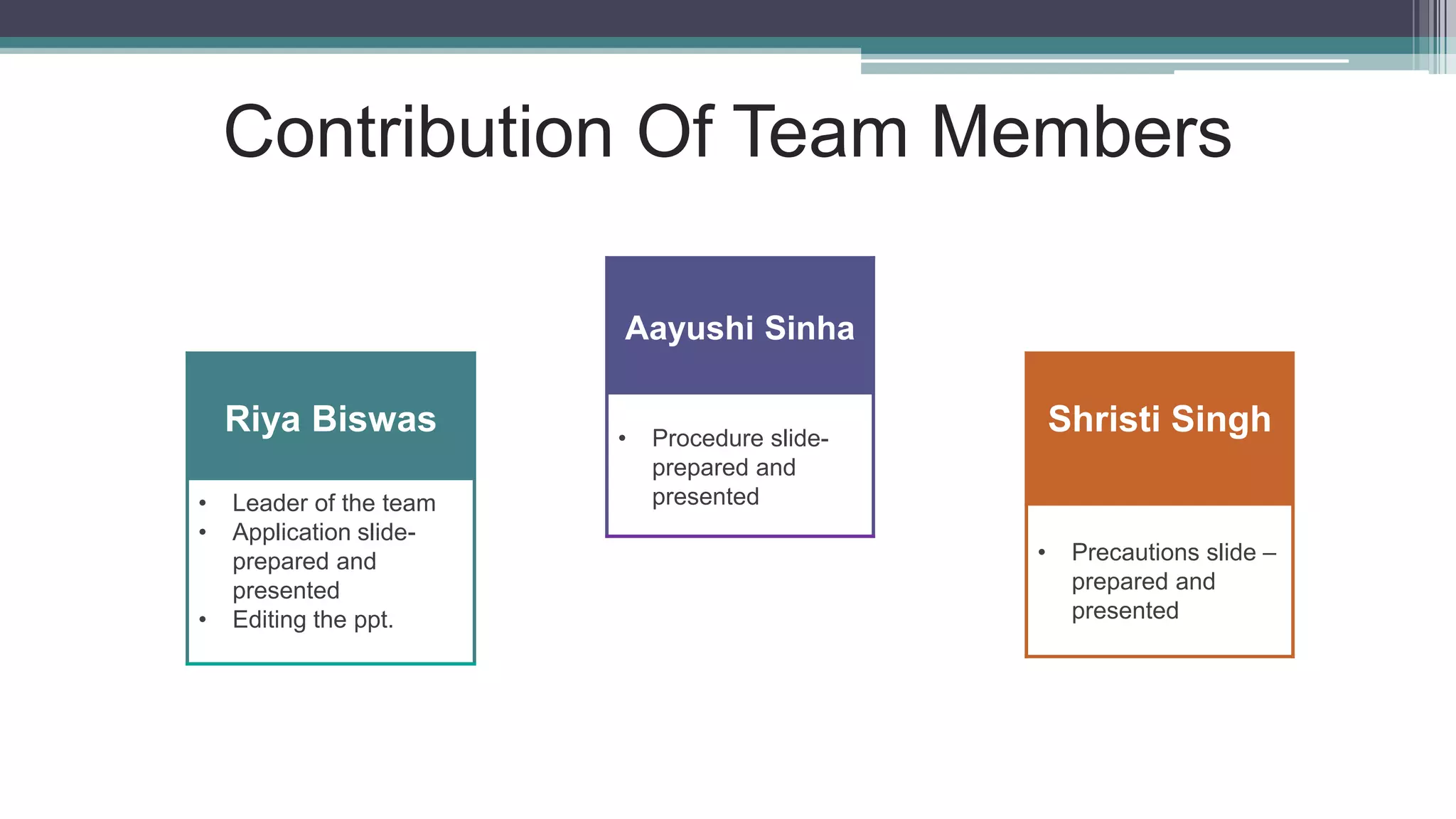 Contribution Of Team Members
Riya Biswas
• Leader of the team
• Application slide-
prepared and
presented
• Editing the ppt.
Aayushi Sinha
• Procedure slide-
prepared and
presented
Shristi Singh
• Precautions slide –
prepared and
presented
 