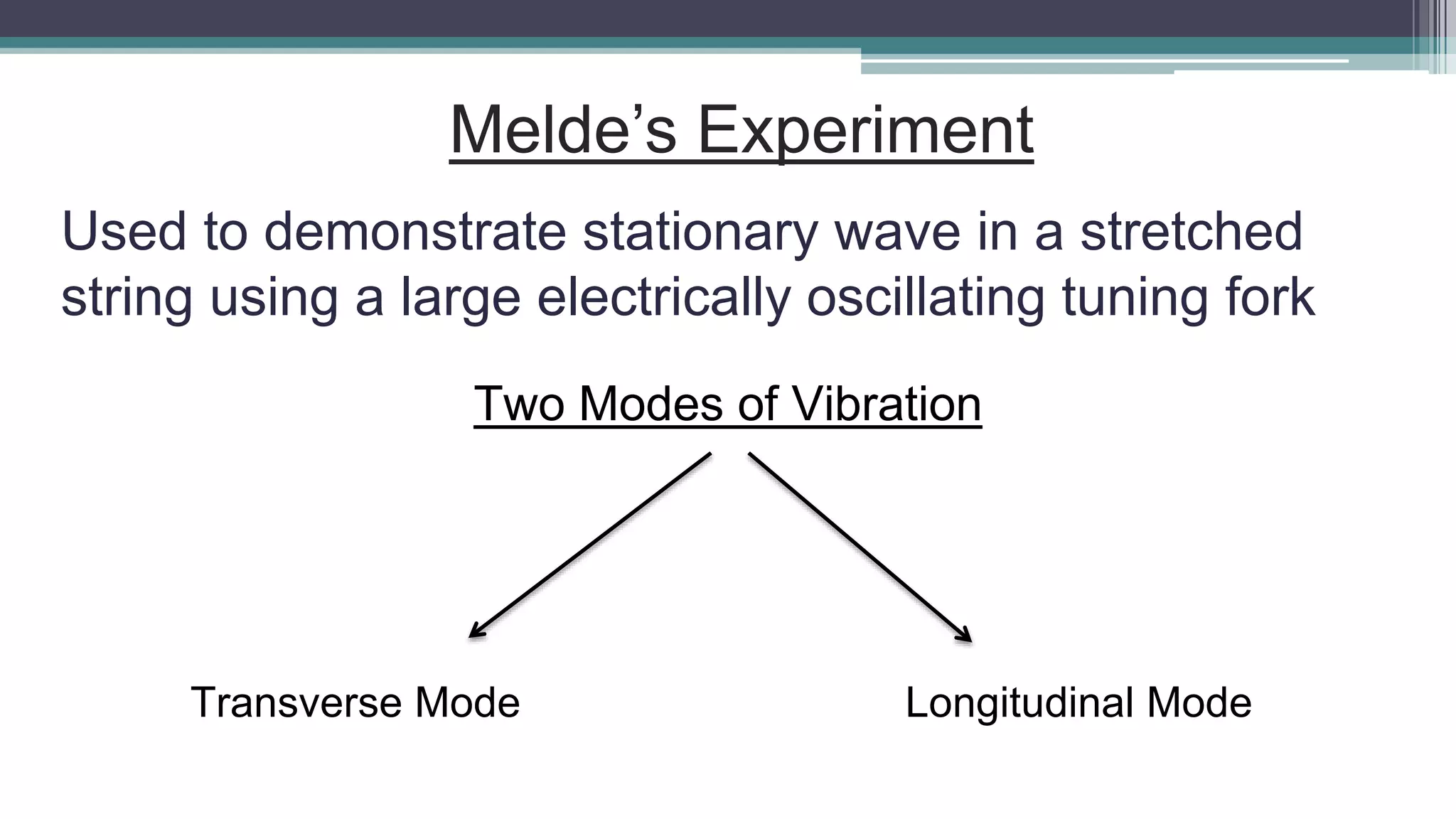 Melde’s Experiment
Used to demonstrate stationary wave in a stretched
string using a large electrically oscillating tuning fork
Two Modes of Vibration
Transverse Mode Longitudinal Mode
 