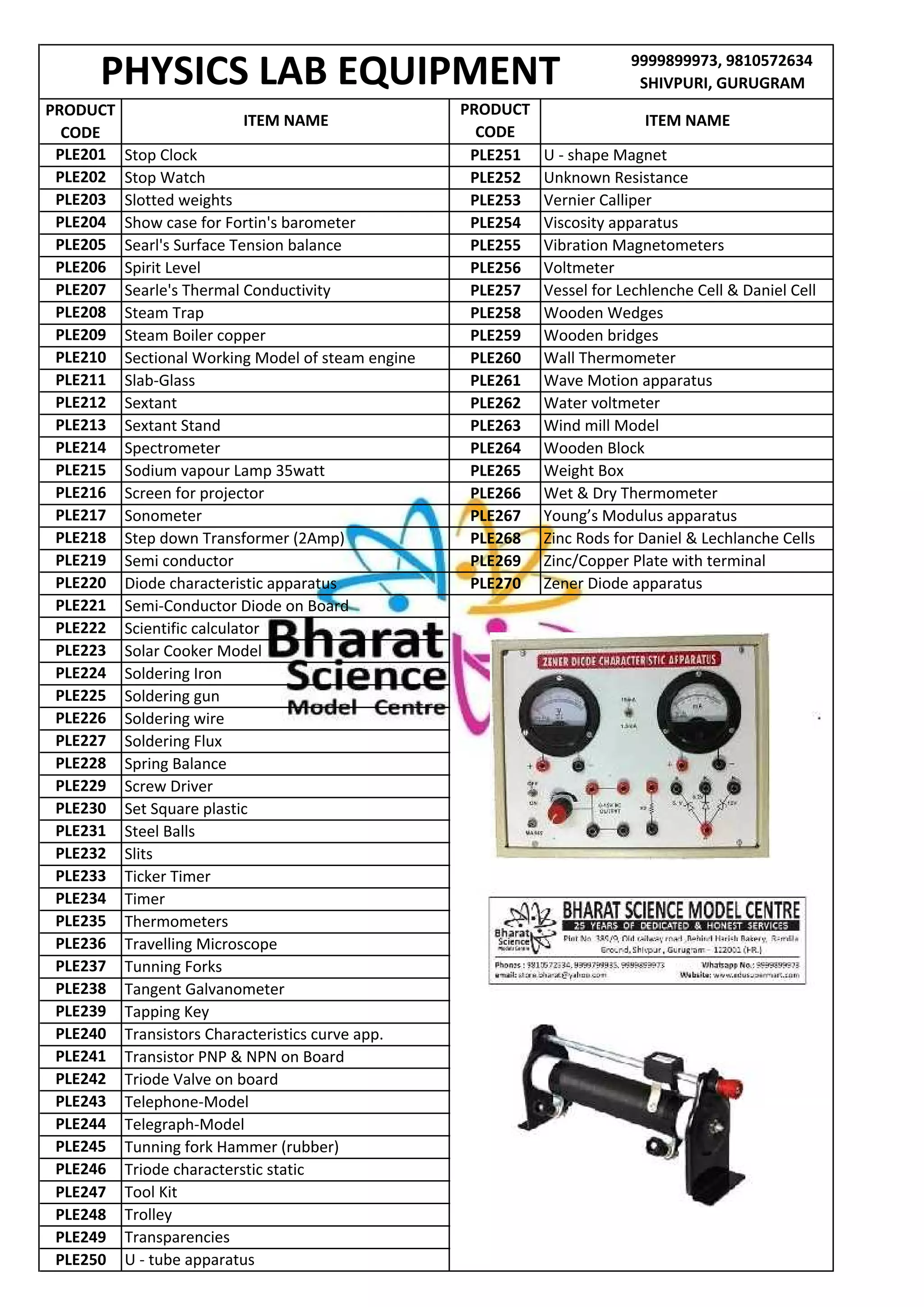 physics lab equipment.pdf