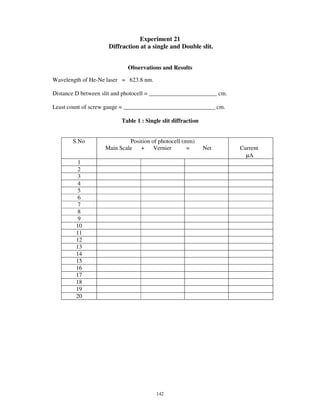 Experiment 21
                     Diffraction at a single and Double slit.


                            Observations and Results

Wavelength of He-Ne laser = 623.8 nm.

Distance D between slit and photocell = _______________________ cm.

Least count of screw gauge = _______________________________ cm.

                          Table 1 : Single slit diffraction


       S.No                  Position of photocell (mm)
                    Main Scale   + Vernier           =        Net     Current
                                                                        µA
          1
          2
          3
          4
          5
          6
          7
          8
          9
         10
         11
         12
         13
         14
         15
         16
         17
         18
         19
         20




                                        142
 