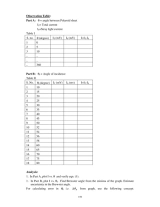 Observation Table:
Part A: θ = angle between Polaroid sheet
        IT= Total current
        IS=Stray light current
Table I
S. no.   θ (degree)    IT (mV)     IS (mV)        I=IT-IS
1        0
2        5
3        10
..       ..
..       ..
..       360


Part B: θI = Angle of incidence
Table II
S. No.   θI (degree)   IT (mV)     IS (mv)        I=IT-IS
1        10
2        15
3        20
4        25
5        30
6        35
7        40
8        45
9        50
10       52
11       54
12       56
13       58
14       60
15       65
16       70
17       75
18       80


Analysis:
1. In Part A, plot I vs. θ and verify eqn. (1).
1. In Part B, plot I vs. θI. Find Brewster angle from the minima of the graph. Estimate
   uncertainty in the Brewster angle.
For calculating error in θB i.e. ∆θ B from graph, use the following concept:

                                              159
 