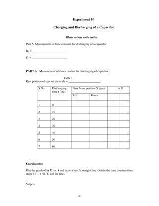 Experiment 10

                       Charging and Discharging of a Capacitor

                                  Observations and results

Part A: Measurement of time constant for discharging of a capacitor

R2 = ________________________

C = ________________________



PART A : Measurement of time constant for discharging of capacitor

                                 Table 1
Rest position of spot on the scale = ______________________

          S.No        Discharging       First throw position X (cm)            ln X
                      time t (sec)
                                        Red             Green


          1           0

          2           10

          3           20

          4           30

          5           40

          6           50

          7           60




Calculations:

Plot the graph of ln X vs. t and draw a best fit straight line .Obtain the time constant from
slope ( = - 1 / R2 C ) of the line .


Slope =



                                              68
 